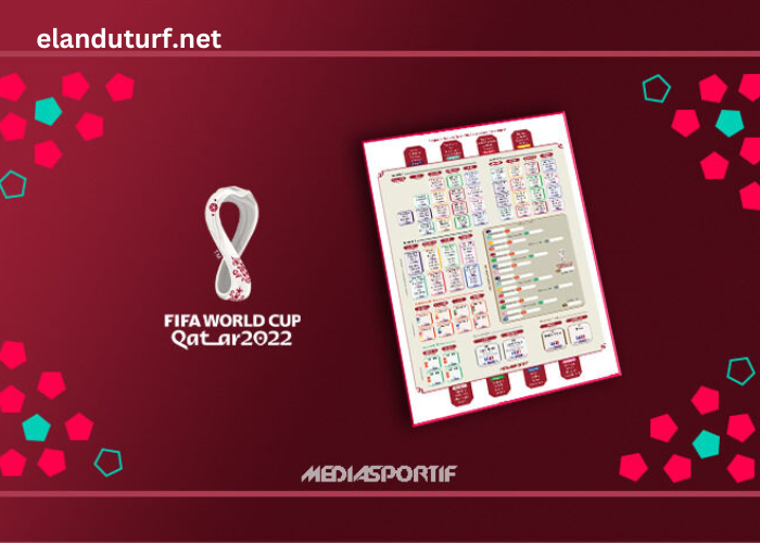 Coupe Du Monde 2022 Calendrier